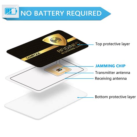 chip rfid nfc|rfid & nfc blocking card.